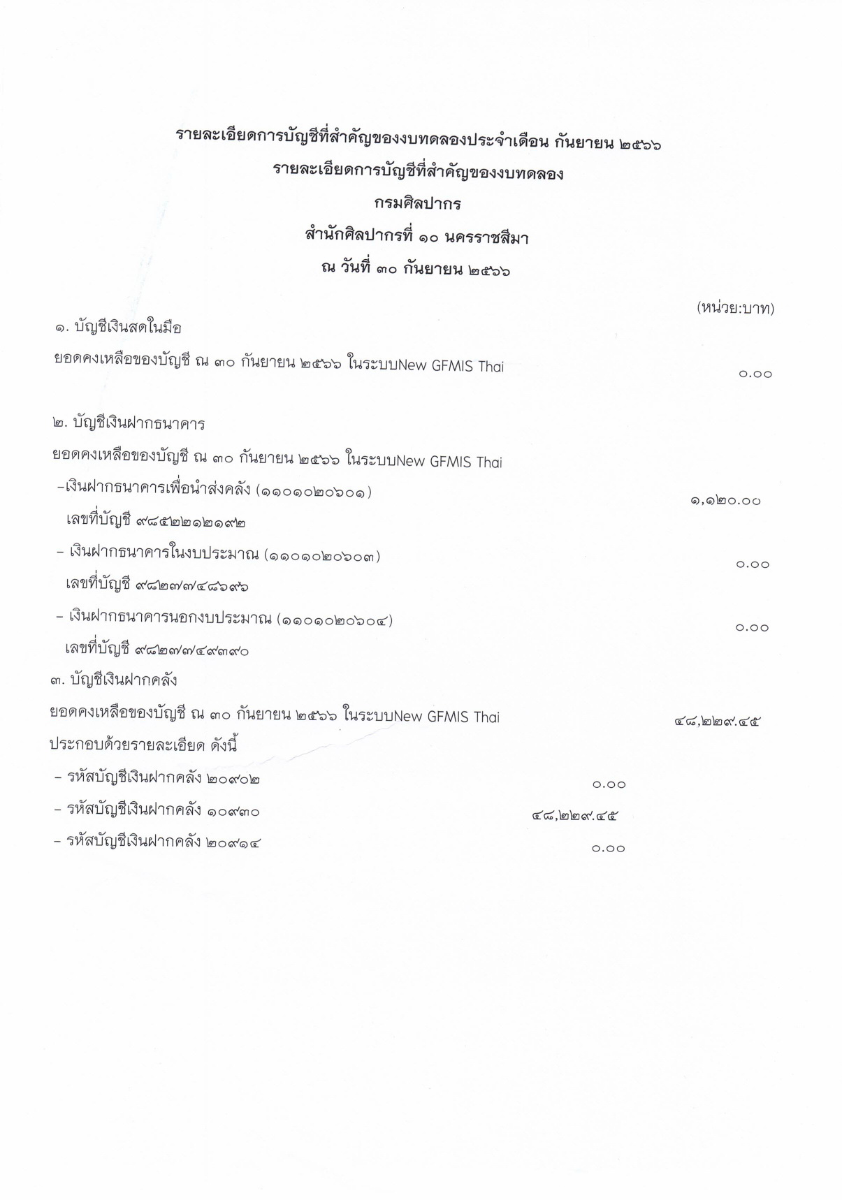 ภาพประกอบ ข่าวประชาสัมพันธ์