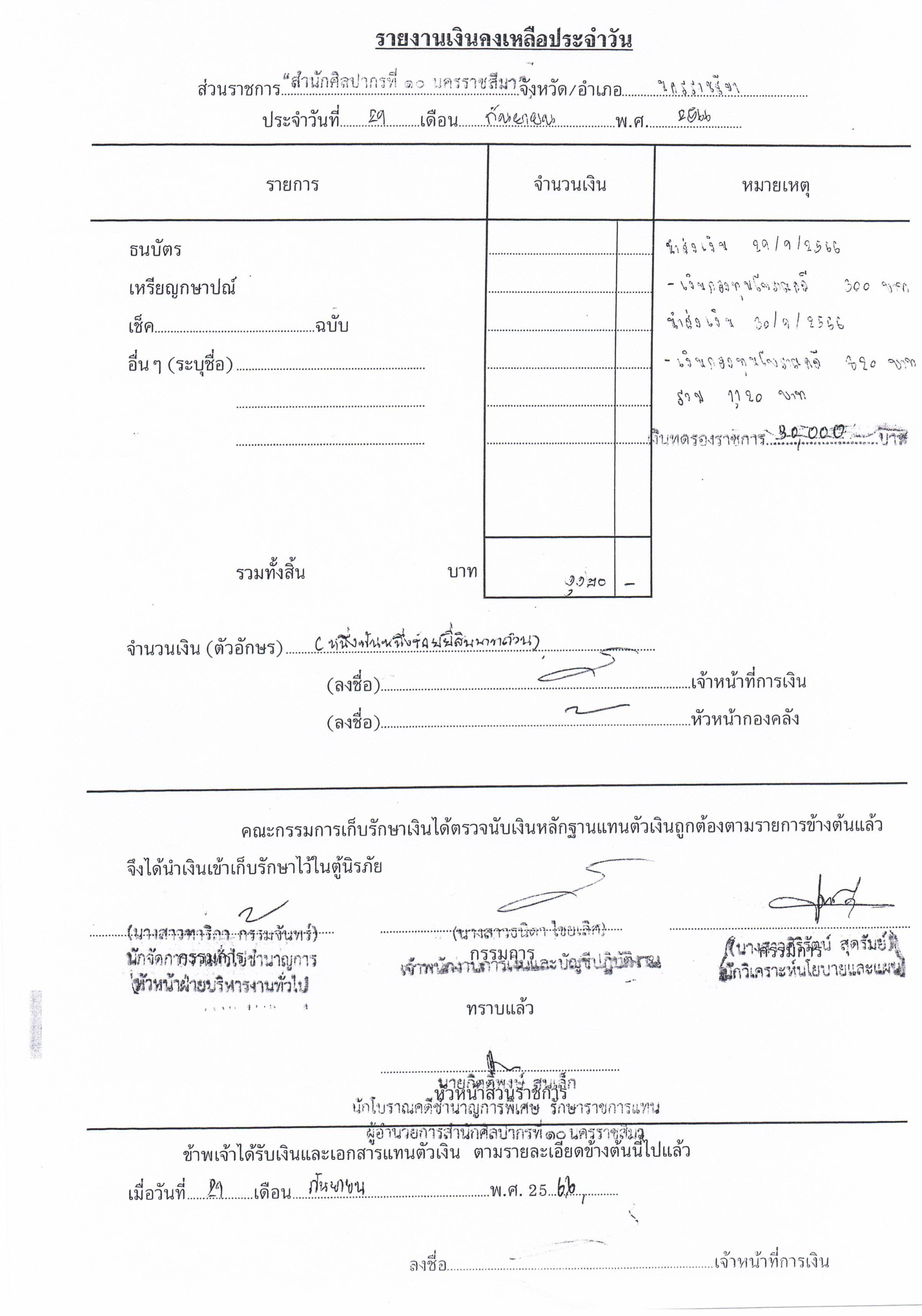 ภาพประกอบ ข่าวประชาสัมพันธ์