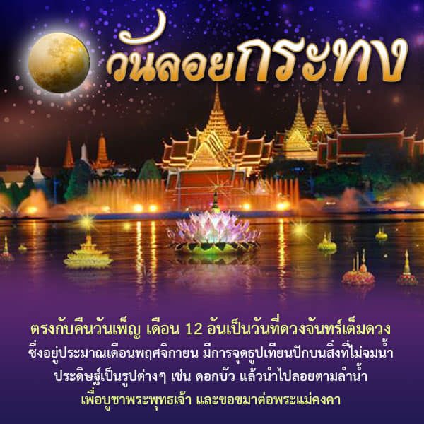 ภาพประกอบ ความรู้ทั่วไป