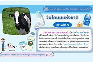 ภาพประกอบ ความรู้ทั่วไป