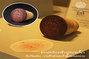 ภาพประกอบ ความรู้ทั่วไป