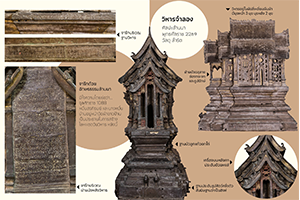 ภาพประกอบ ความรู้ทั่วไป