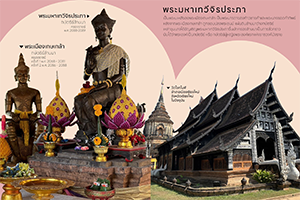 ภาพประกอบ ความรู้ทั่วไป