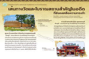 ภาพประกอบ ความรู้ทั่วไป