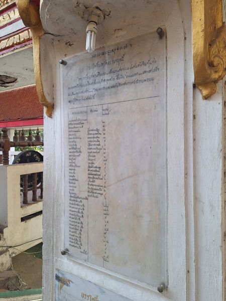 ภาพประกอบ ความรู้ทั่วไป