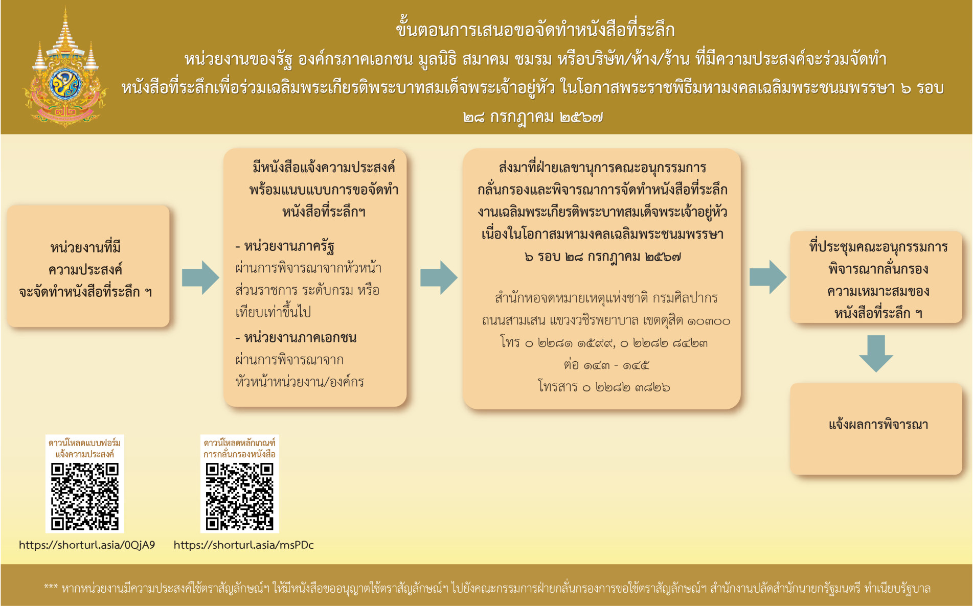 ภาพประกอบ ข่าวประชาสัมพันธ์