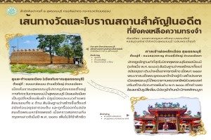 ภาพประกอบ ความรู้ทั่วไป
