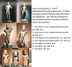 ภาพประกอบ ความรู้ทั่วไป