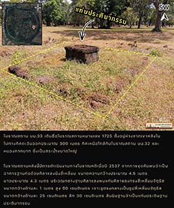 ภาพประกอบ ความรู้ทั่วไป