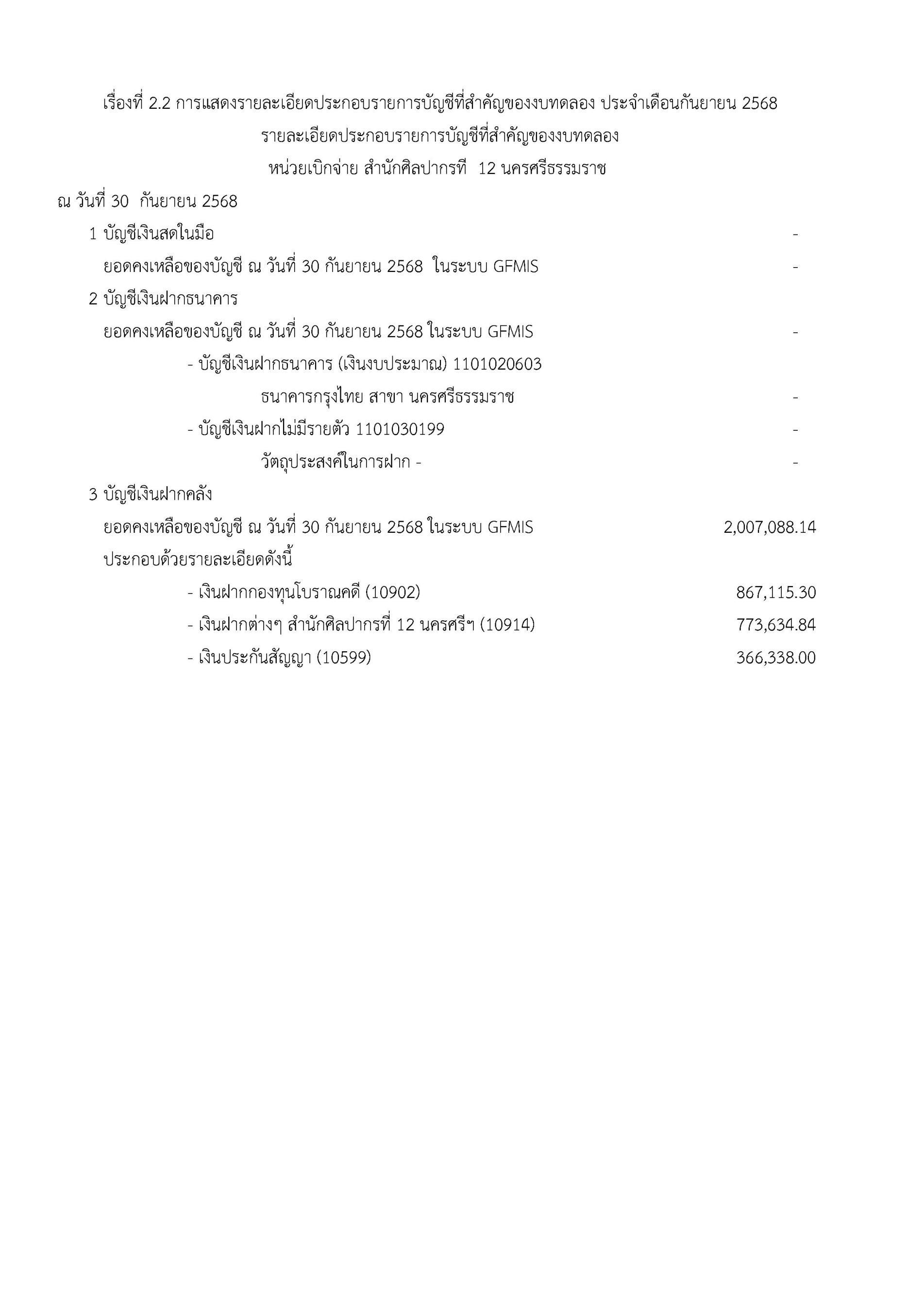 ภาพประกอบ ข่าวประชาสัมพันธ์