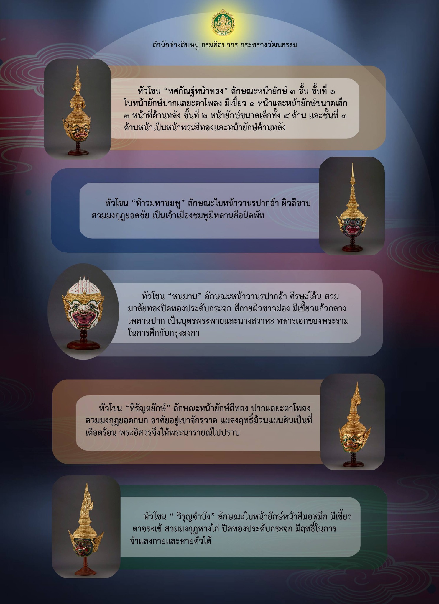 ภาพประกอบ ความรู้ทั่วไป