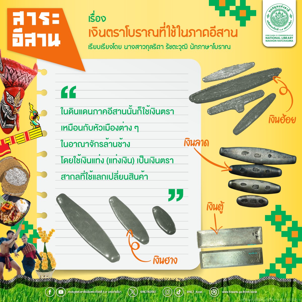 ภาพประกอบ ความรู้ทั่วไป