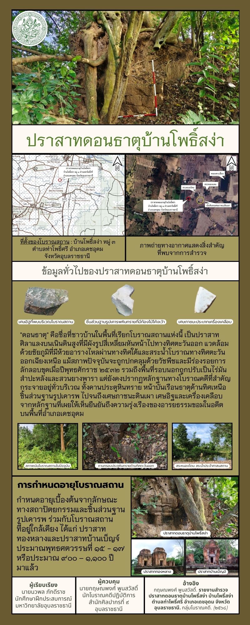 ภาพประกอบ :ปราสาทดอนธาตุบ้านโพธิ์สง่า