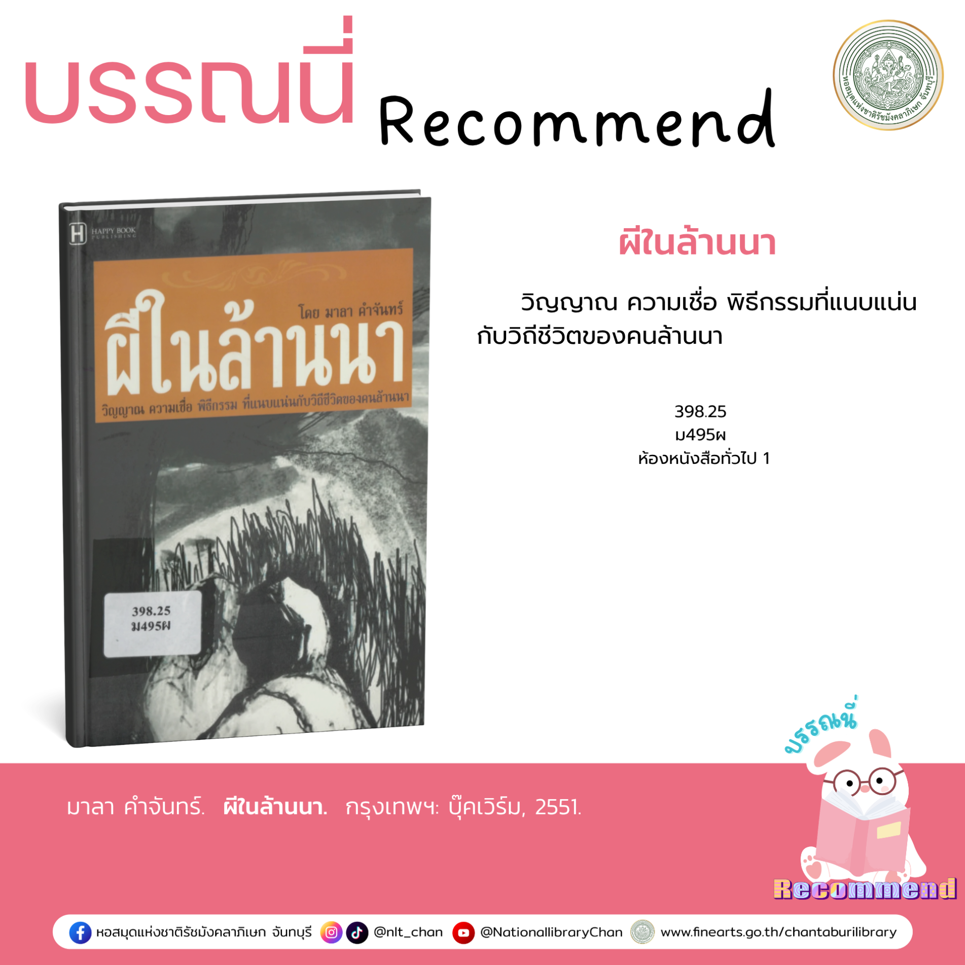 ภาพประกอบ :ผีในล้านนา