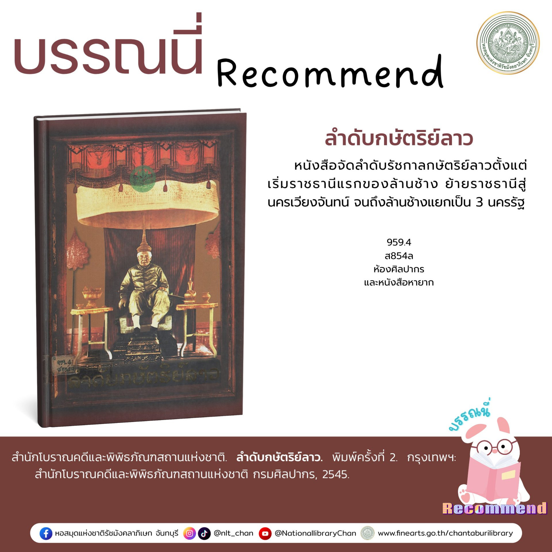 ภาพประกอบ :ลำดับกษัตริย์ลาว