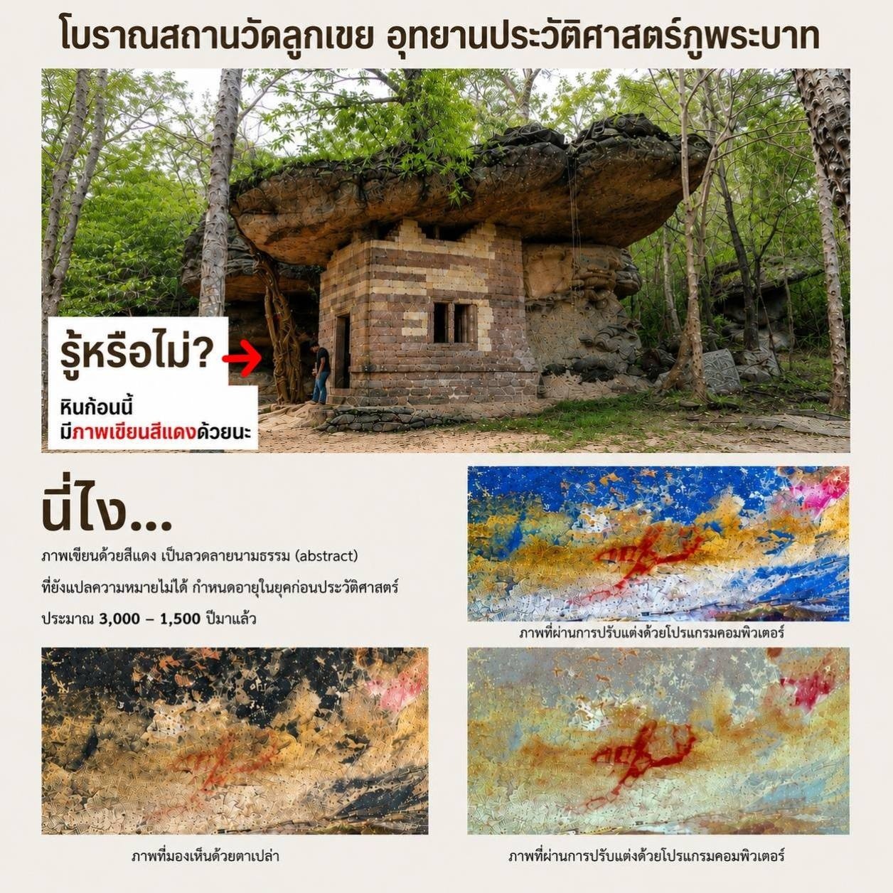 ภาพประกอบ :โบราณสถานวัดลูกเขย