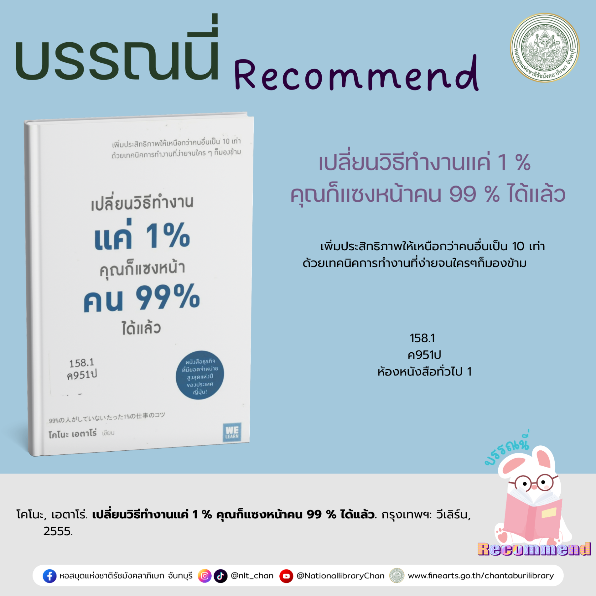 ภาพประกอบ :เปลี่ยนวิธีทำงานแค่ 1 % คุณก็แซงหน้าคน 99 % ได้แล้ว