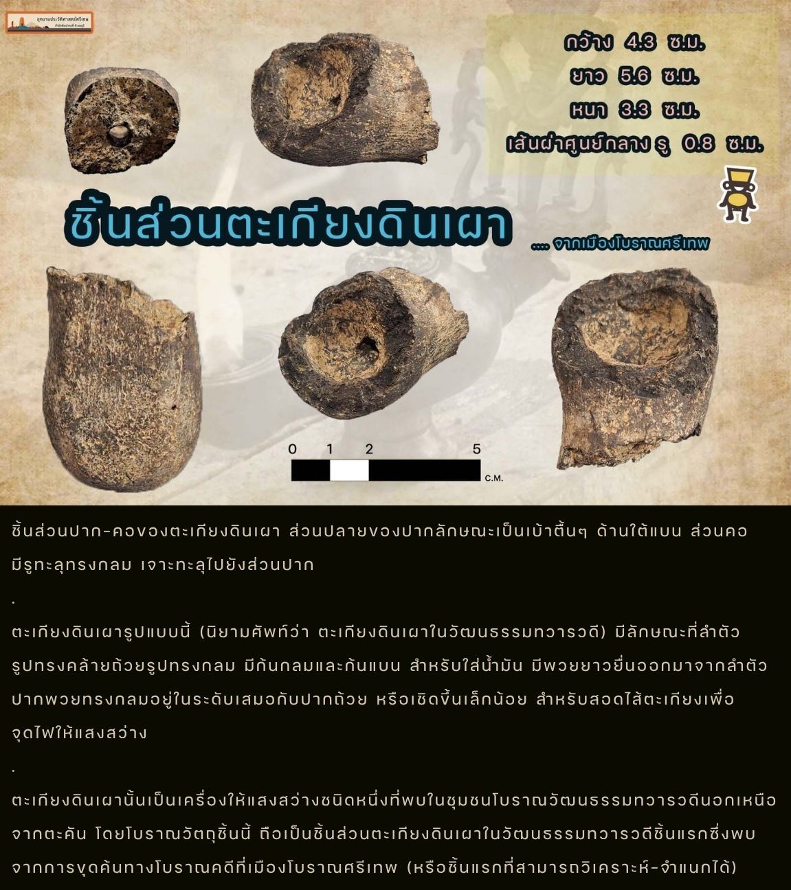 ภาพประกอบ :"ตะเกียงโรมัน ??? ที่ศรีเทพ" องค์ความรู้ประจำเดือนกันยายน 2568
