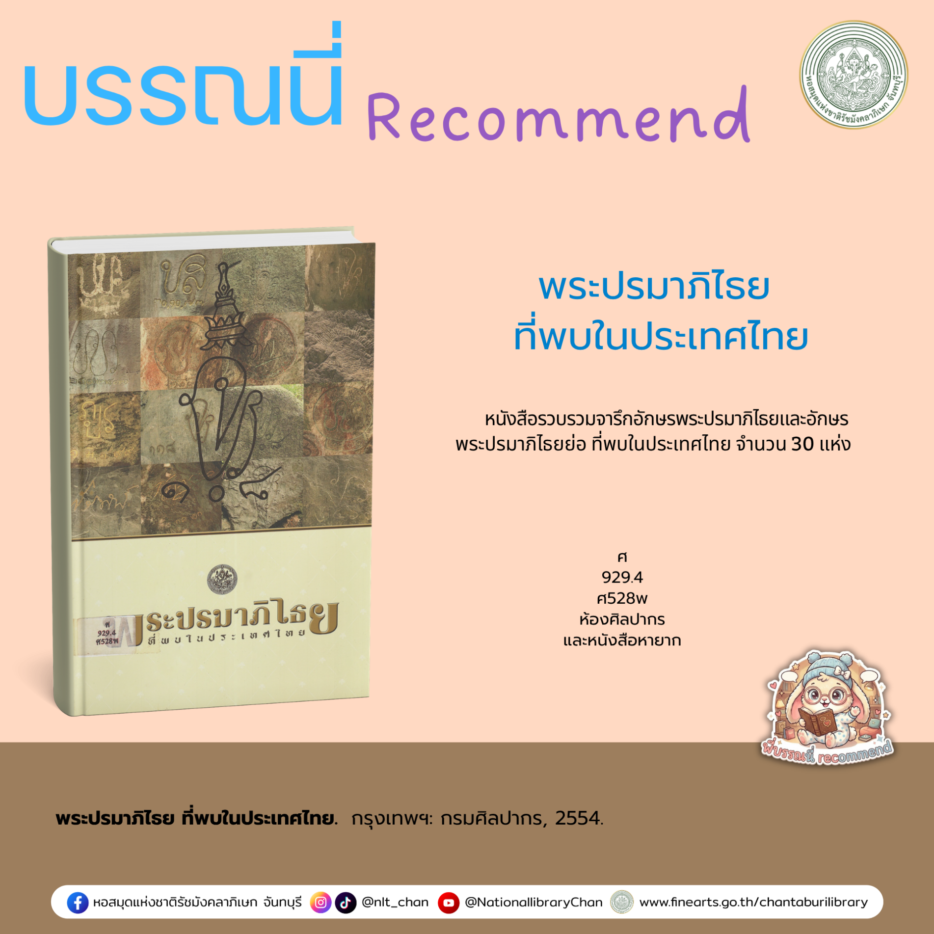 ภาพประกอบ :พระปรมาภิไธยที่พบในประเทศไทย