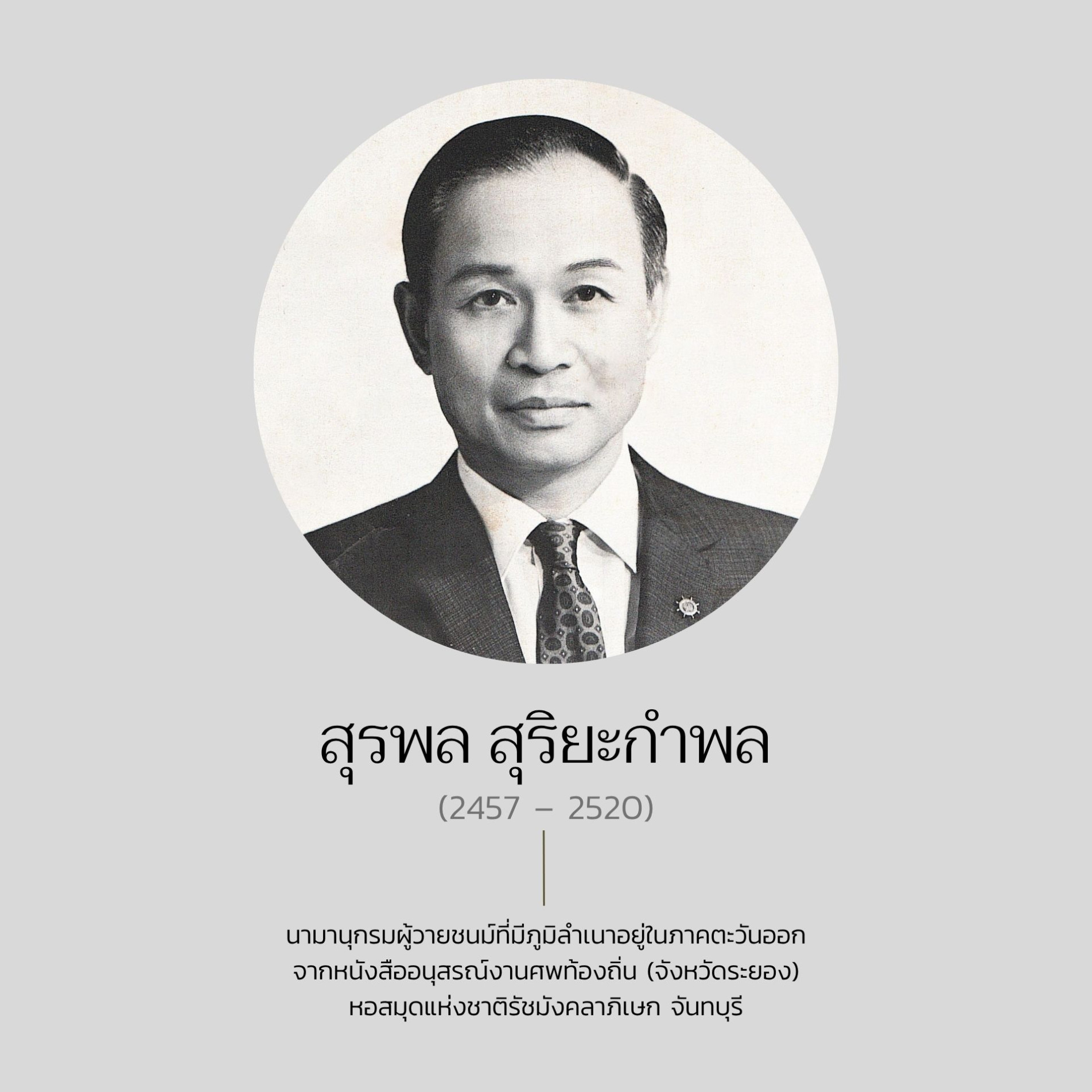 ภาพประกอบ :สุรพล สุริยะกำพล