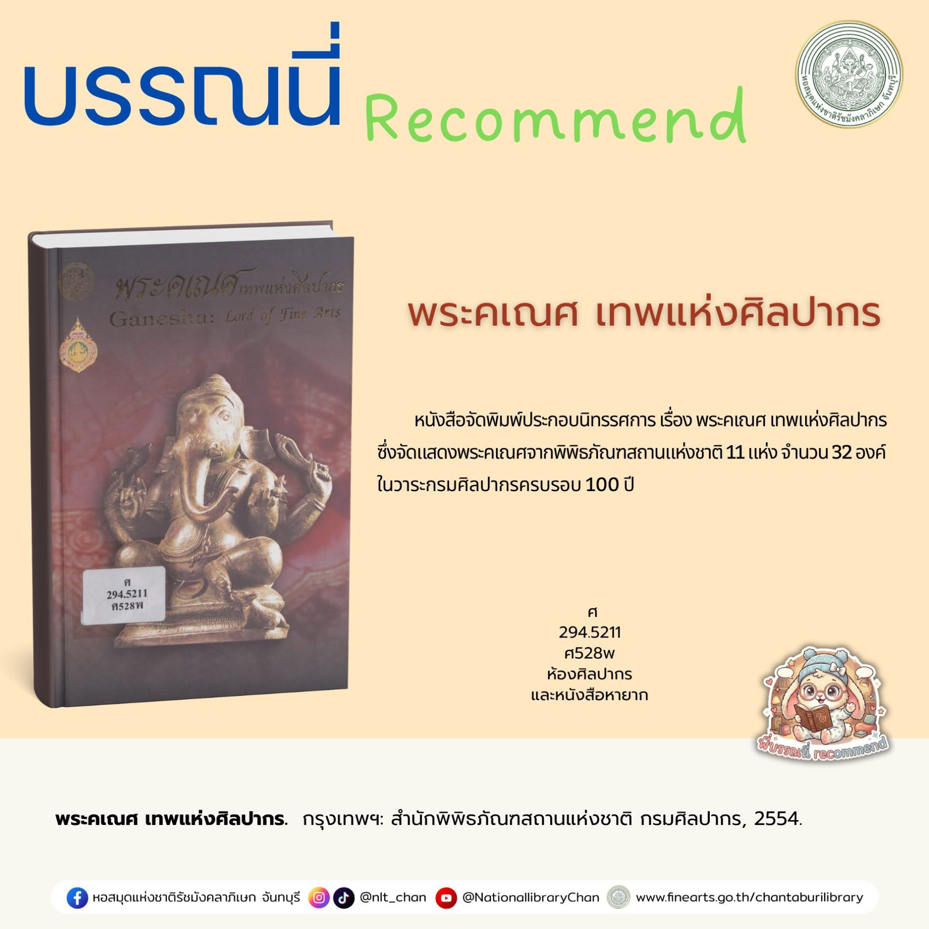 ภาพประกอบ :พระคเณศ เทพแห่งศิลปากร