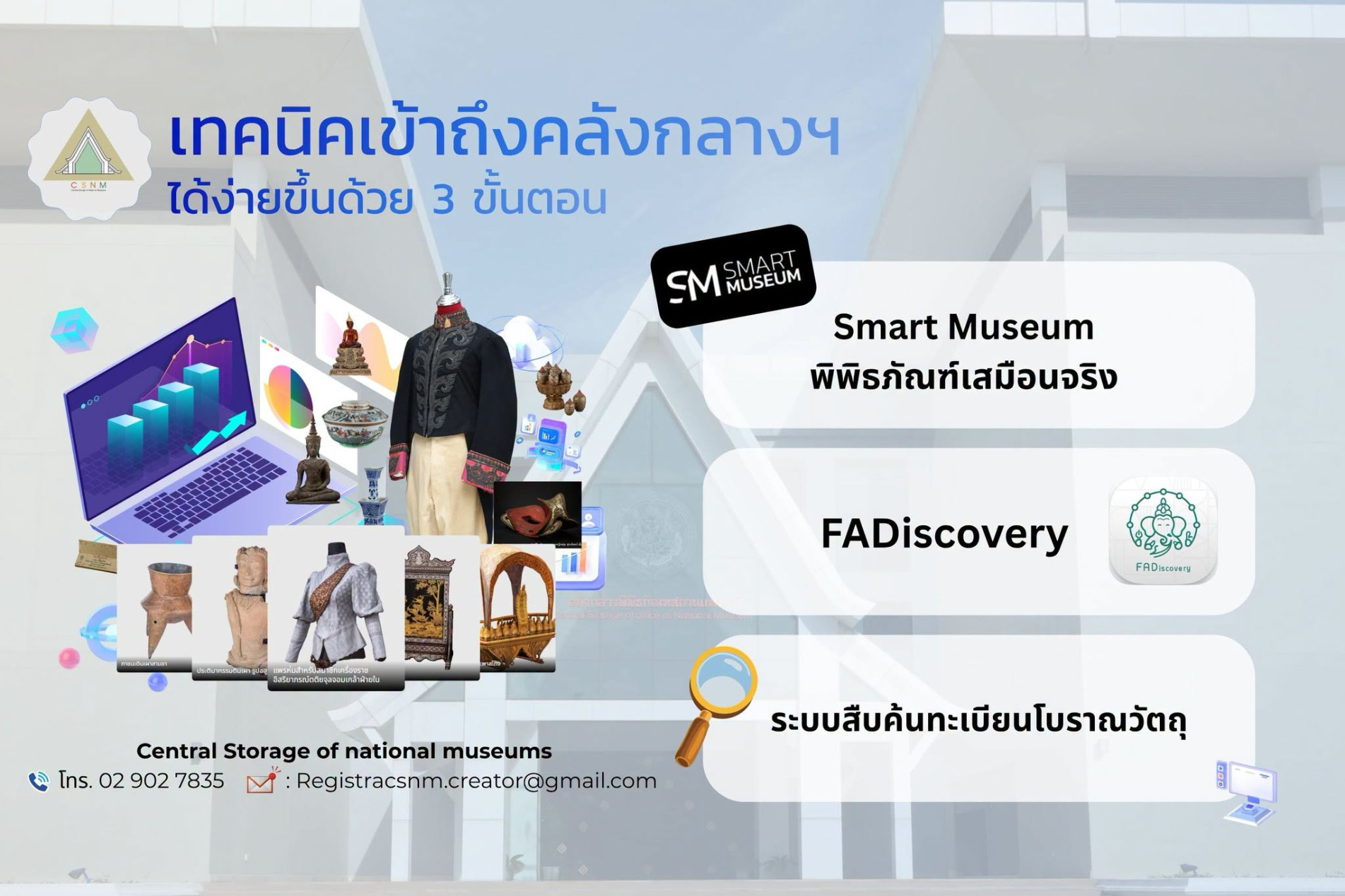 ภาพประกอบ :การให้บริการฐานข้อมูลโบราณวัตถุและการศึกษาในพื้นที่ของคลังกลางพิพิธภัณฑสถานแห่งชาติ