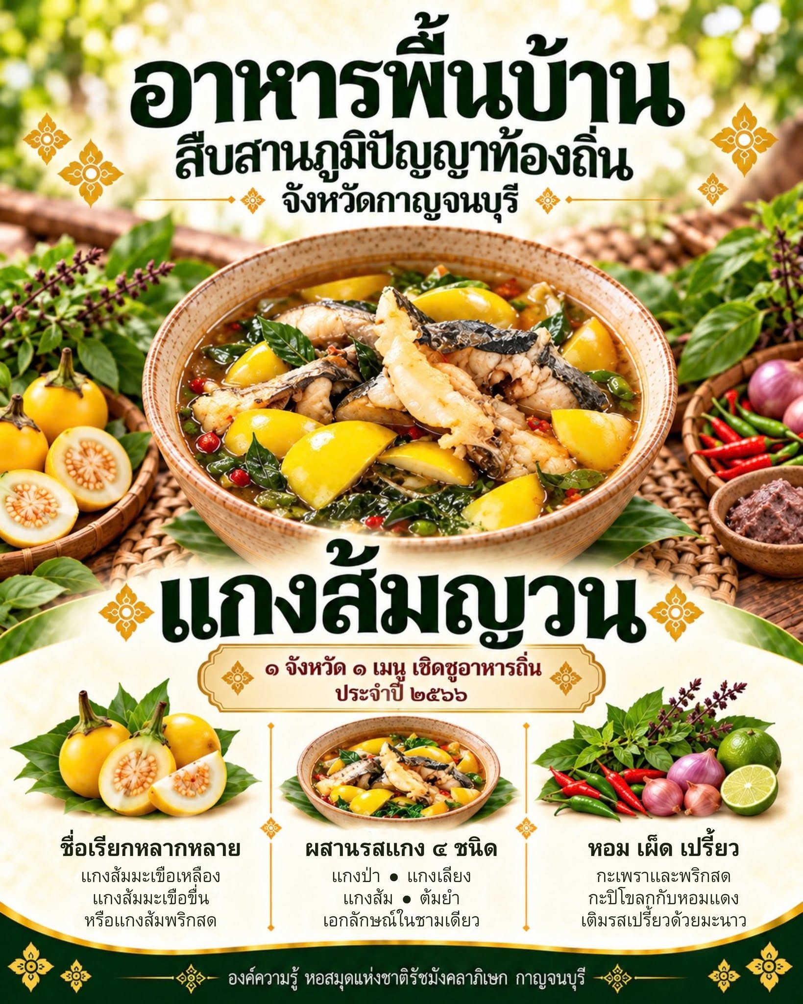 ภาพประกอบ :องค์ความรู้ เรื่อง : อาหารพื้นบ้าน สืบสานภูมิปัญญาท้องถิ่น จังหวัดกาญจนบุรี