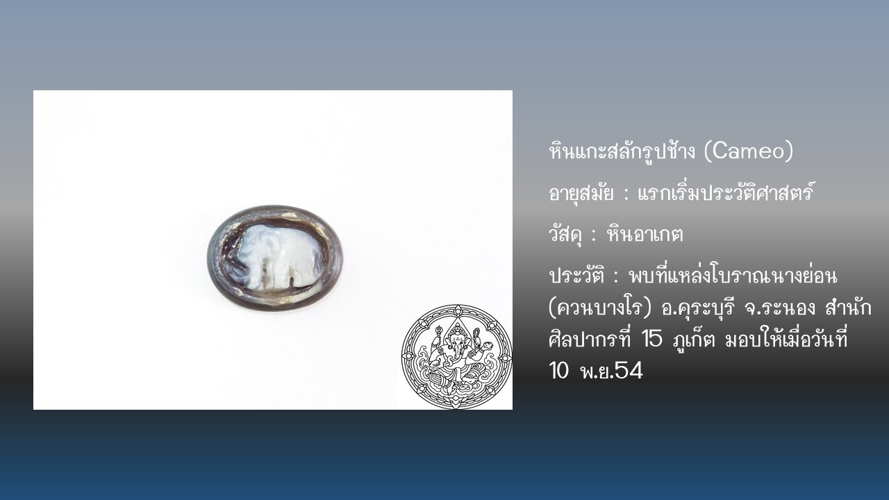 ภาพประกอบ ความรู้ทั่วไป