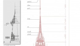 ภาพประกอบ ความรู้ทั่วไป