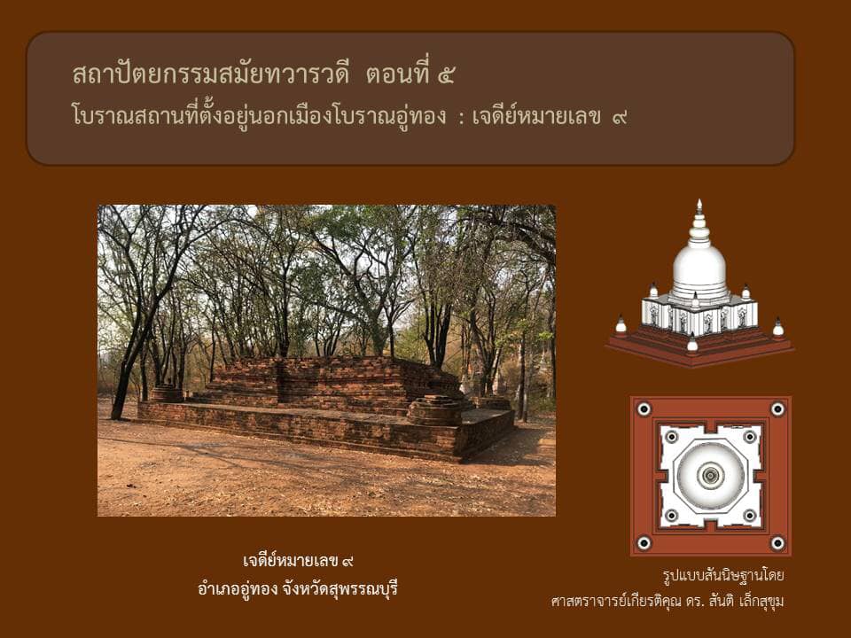 ภาพประกอบ ความรู้ทั่วไป