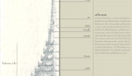 ภาพประกอบ ความรู้ทั่วไป