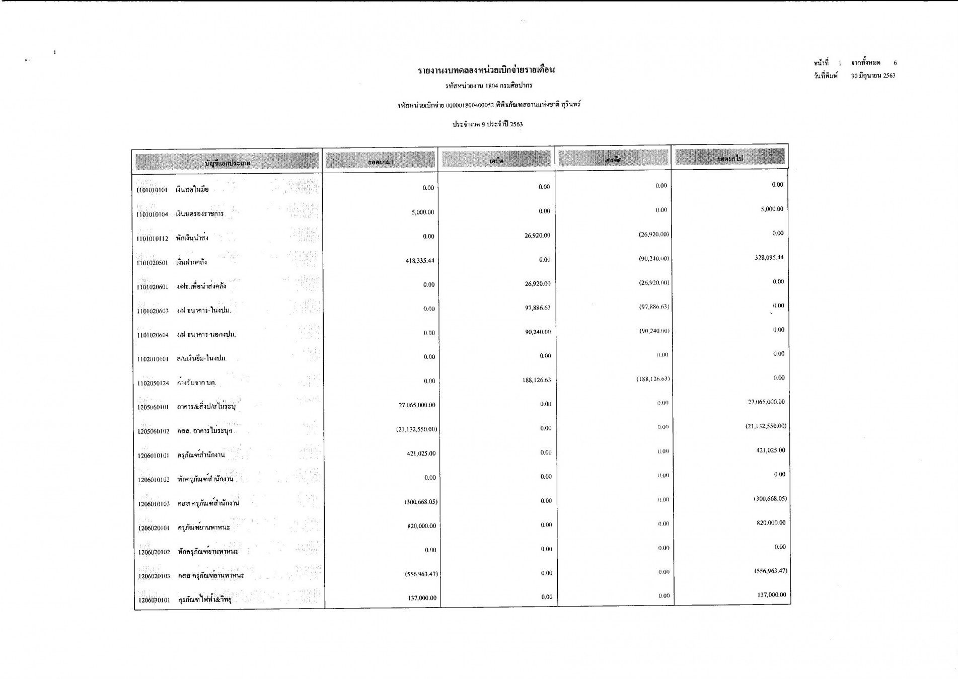 ภาพประกอบ ข่าวประชาสัมพันธ์