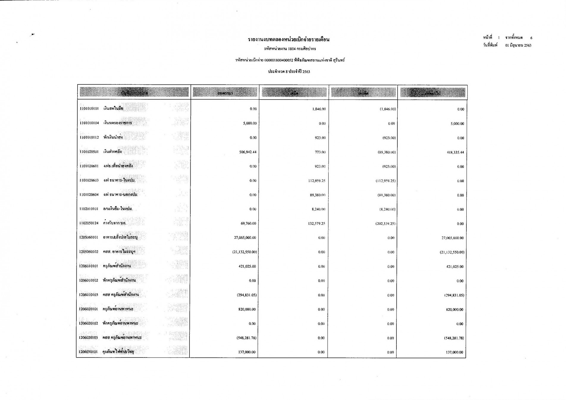 ภาพประกอบ ข่าวประชาสัมพันธ์