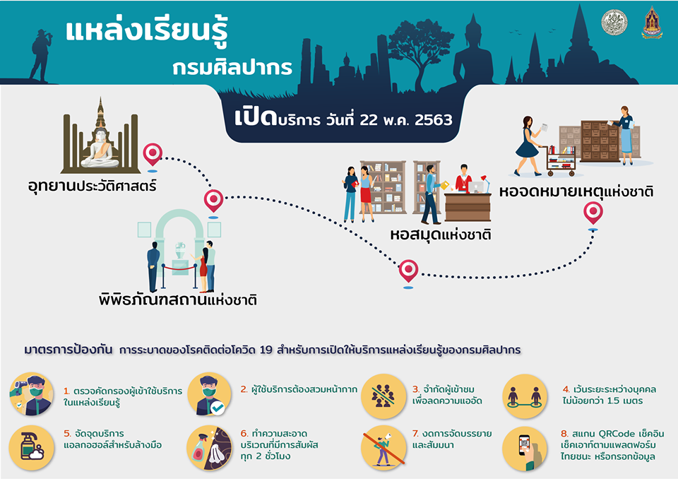 ภาพประกอบ ข่าวประชาสัมพันธ์