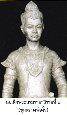 ภาพประกอบ ความรู้ทั่วไป