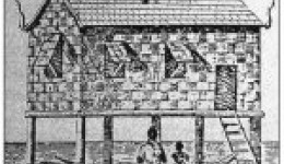 ภาพประกอบ องค์ความรู้